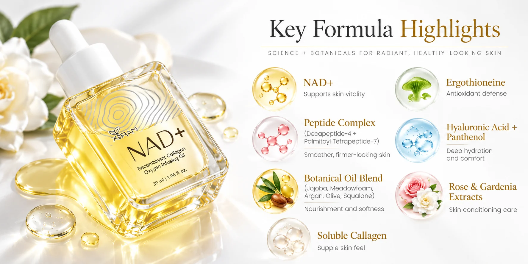 A bottle of NAD+ recombinant collagen oxygen-infusing oil surrounded by flowers, with highlighted ingredients and benefits, including peptide complex, botanical oils, and hyaluronic acid.